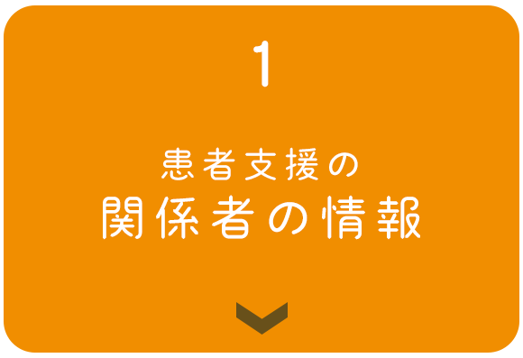1　患者支援の 関係者の情報