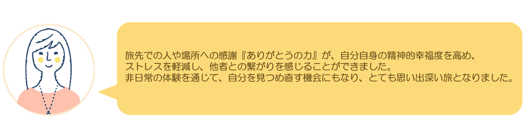 リアルな声のイメージ リアルな声のイメージ