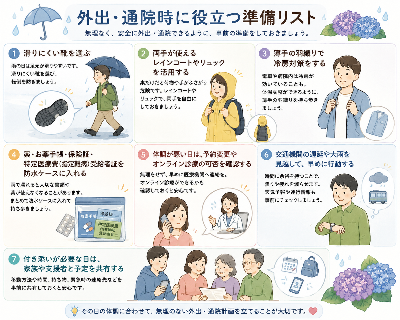 外出時役立つリストのイメージ
