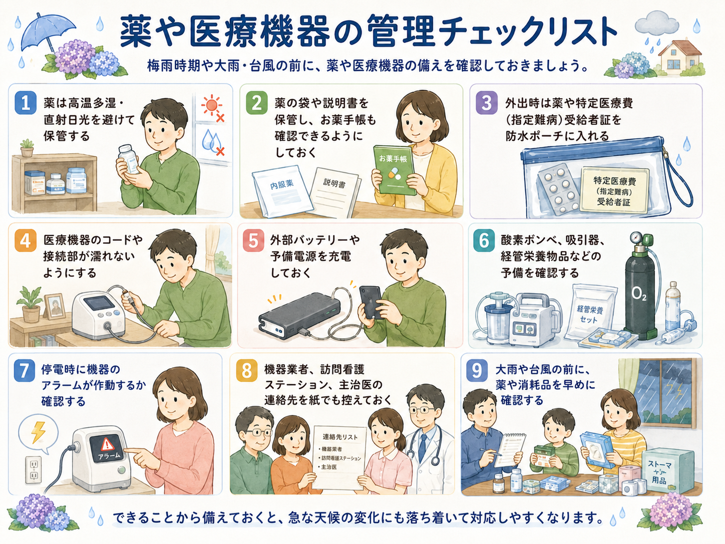薬や医療機器を梅雨から守る イメージ