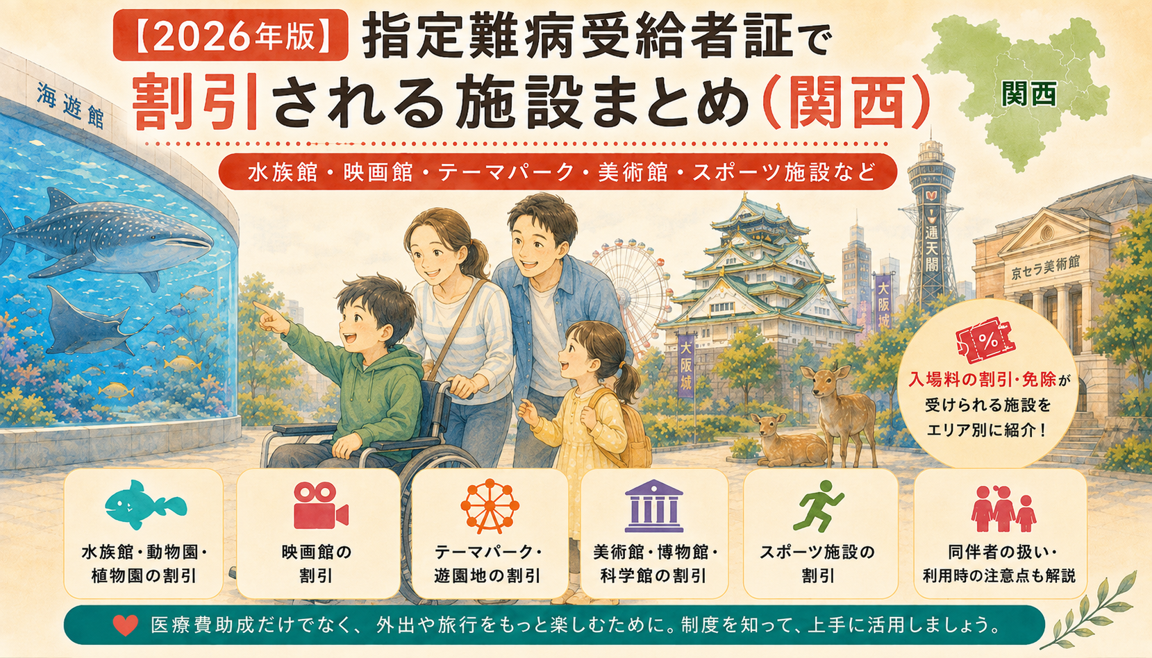 イメージ 難病受給者証割引 記事タイトル イメージ 難病受給者証割引 記事タイトル