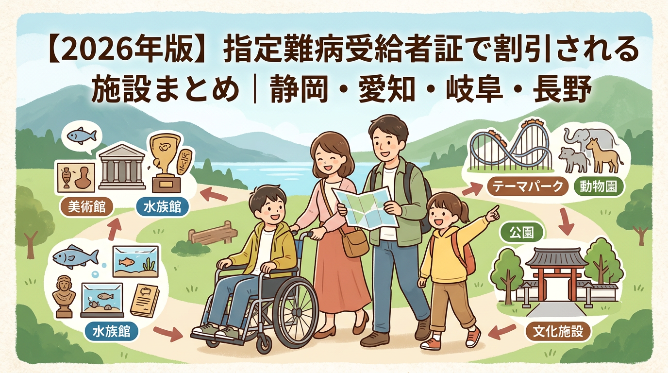 イメージ 難病受給者証割引 記事タイトル イメージ 難病受給者証割引 記事タイトル
